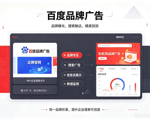 武城百度品牌广告